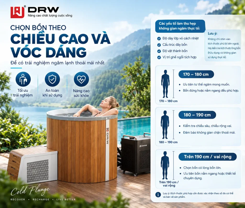 CẨM NANG CHỌN KÍCH THƯỚC BỒN TẮM LẠNH PHÙ HỢP TỪ DRW
